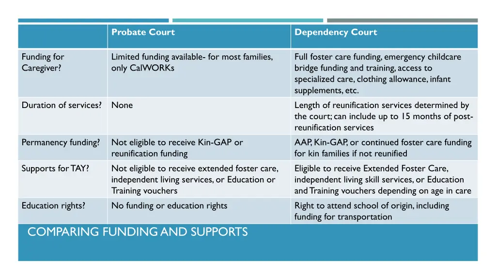 probate court 1