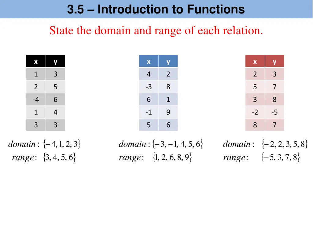 3 5 introduction to functions 1