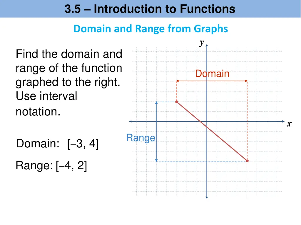 3 5 introduction to functions 8