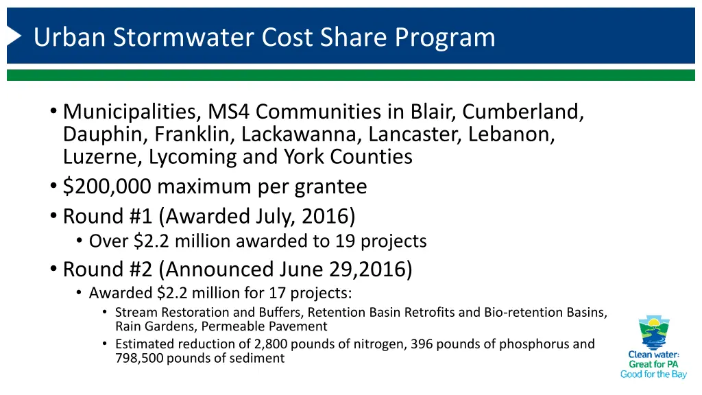 urban stormwater cost share program