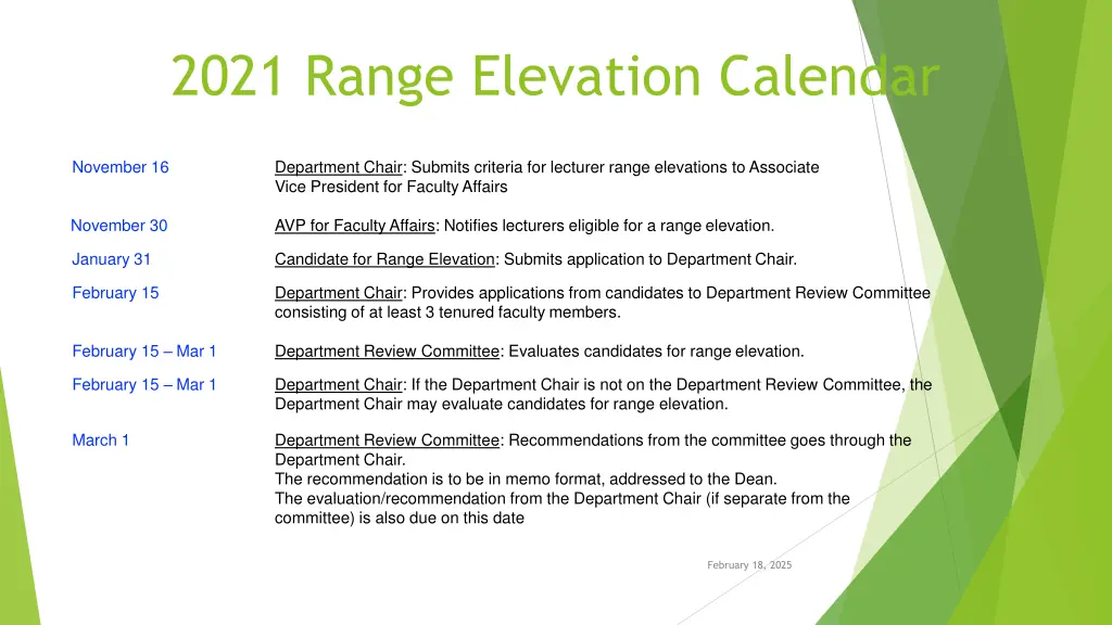 2021 range elevation calendar