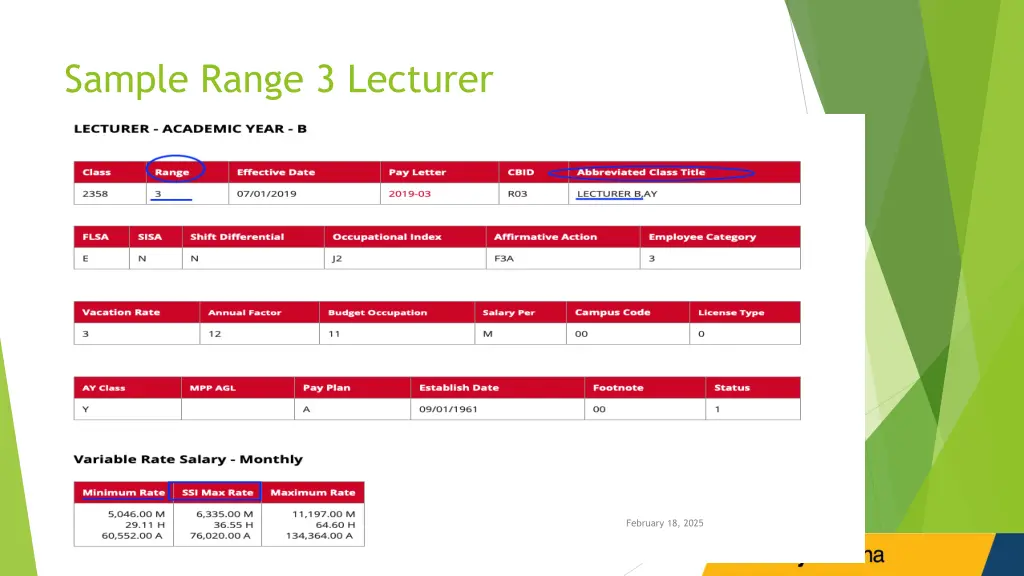 sample range 3 lecturer