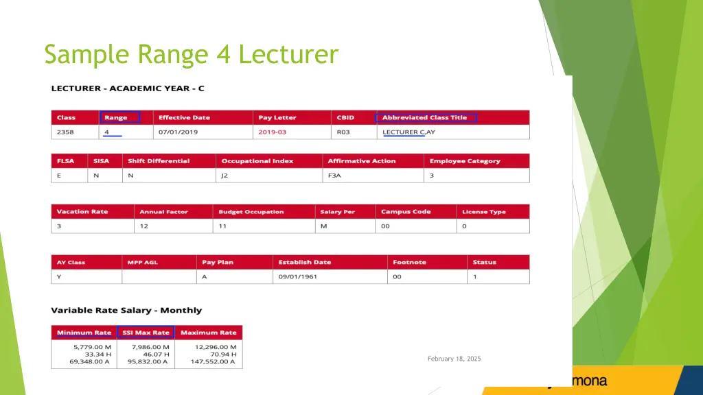 sample range 4 lecturer