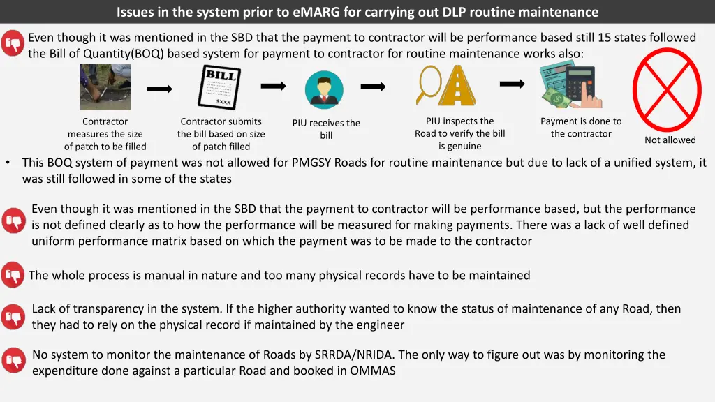 issues in the system prior to emarg for carrying