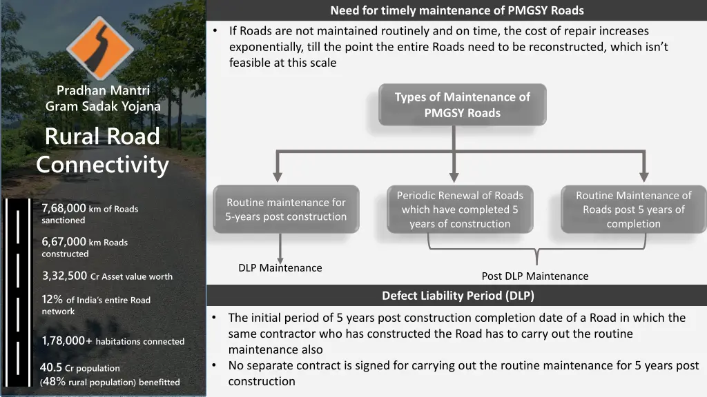 need for timely maintenance of pmgsy roads
