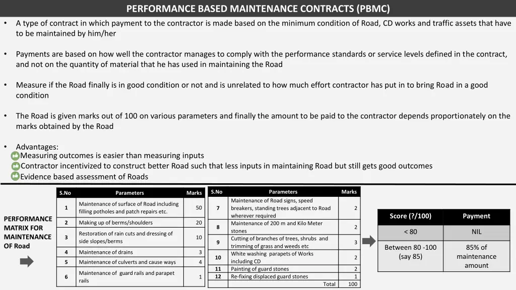 performance based maintenance contracts pbmc