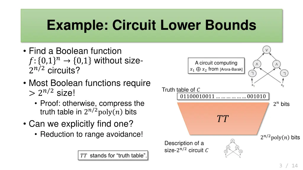 example circuit lower bounds