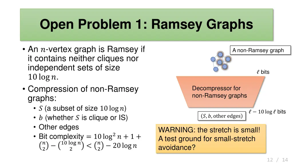 open problem 1 ramsey graphs