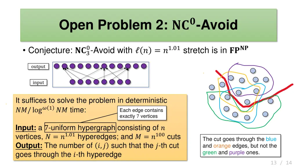 open problem 2 avoid