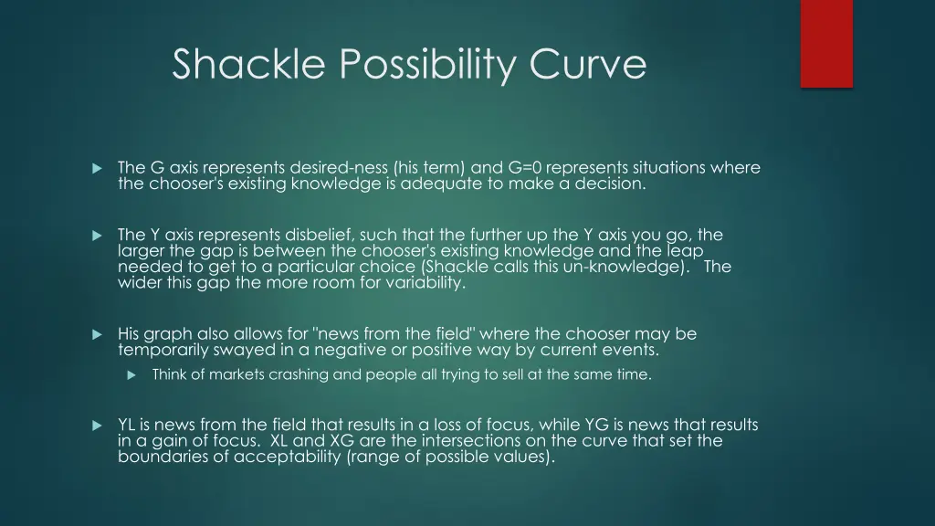 shackle possibility curve 1