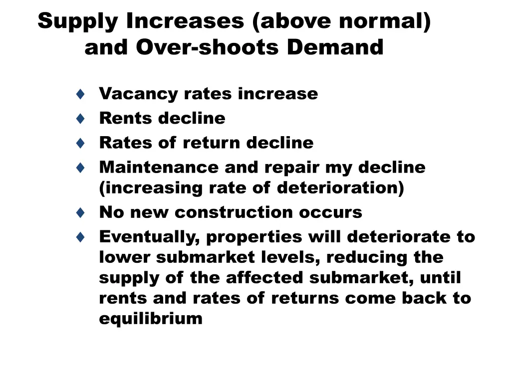 supply increases above normal and over shoots