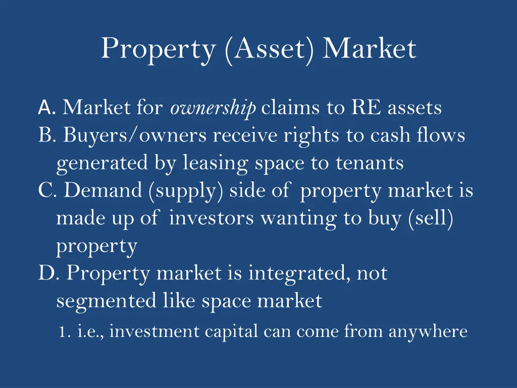 property asset market
