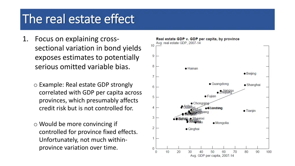 the real estate effect the real estate effect