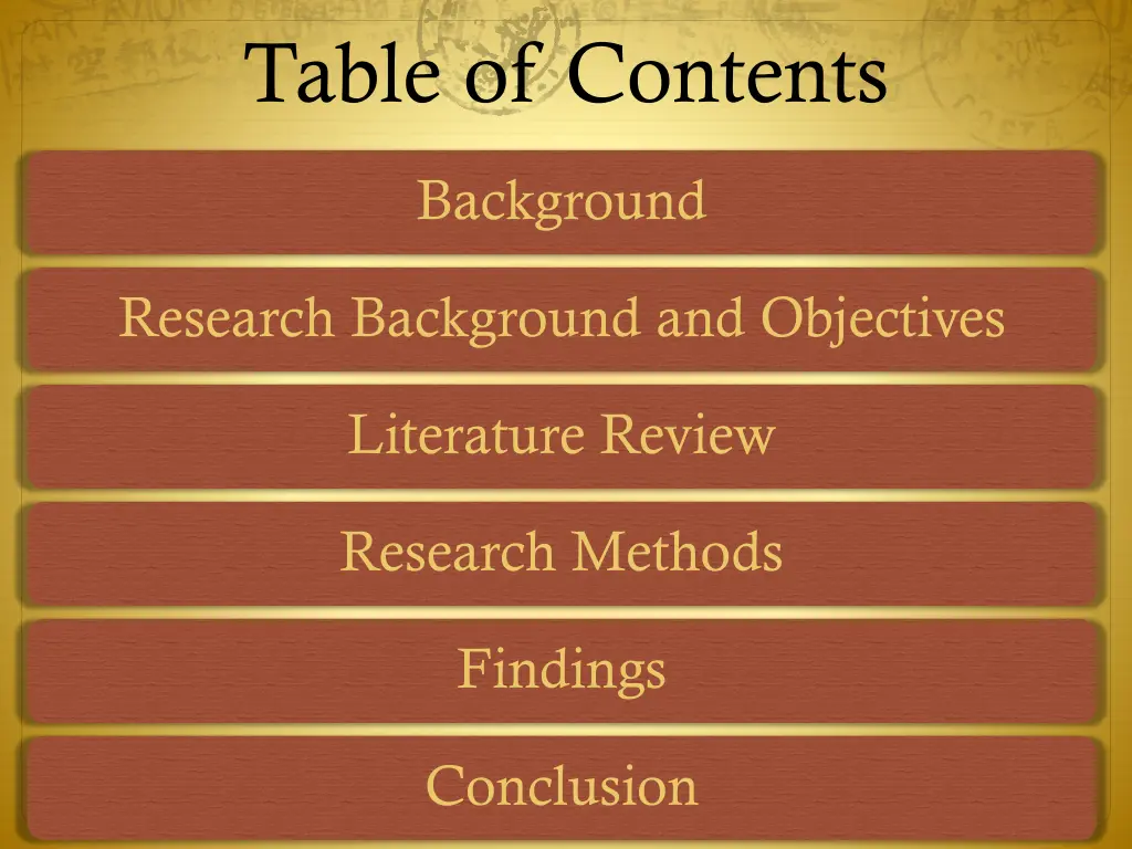 table of contents