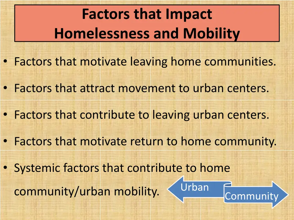 factors that impact homelessness and mobility