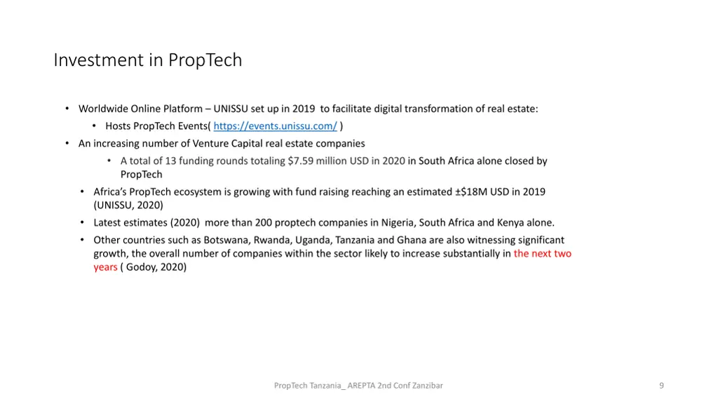 investment in proptech