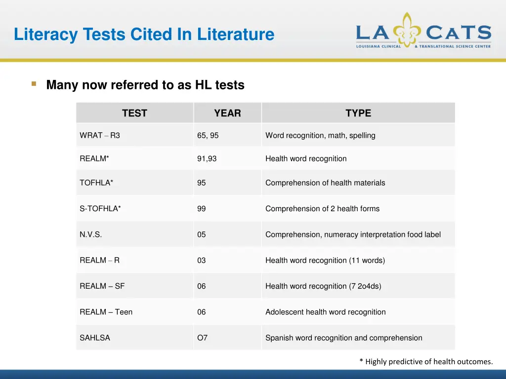 literacy tests cited in literature