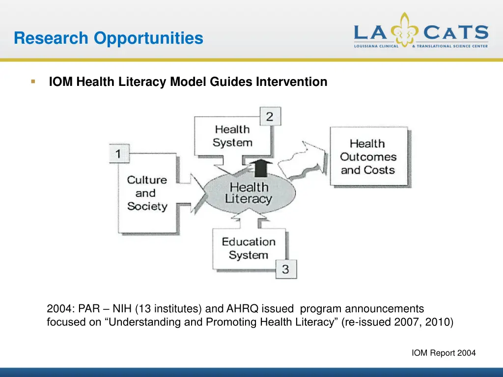 research opportunities