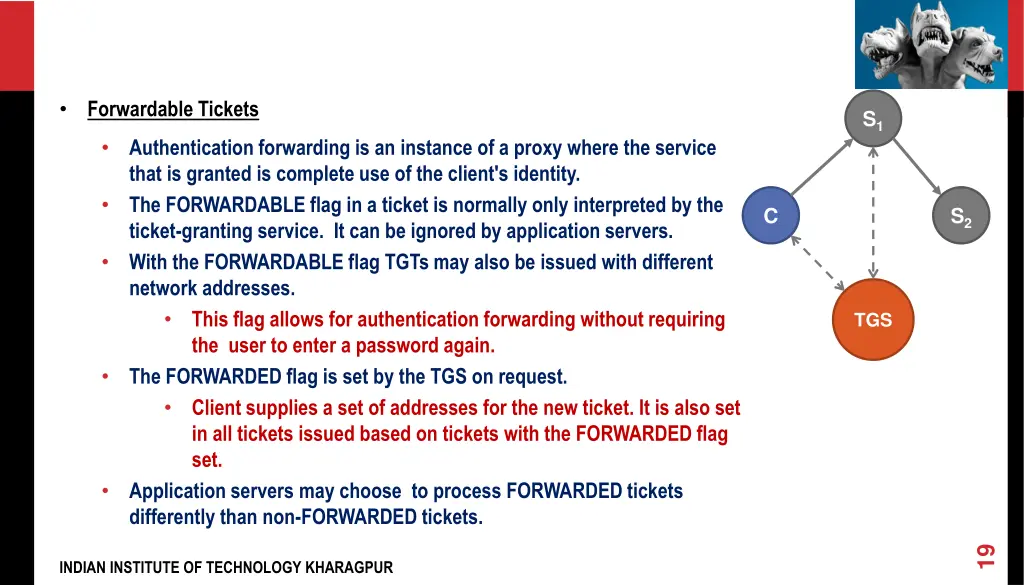 forwardable tickets