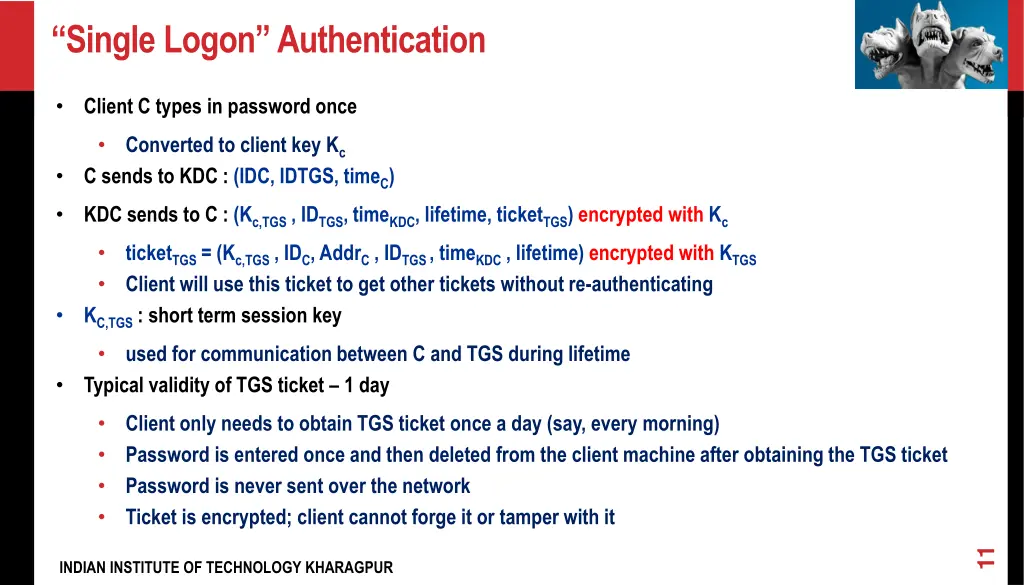 single logon authentication