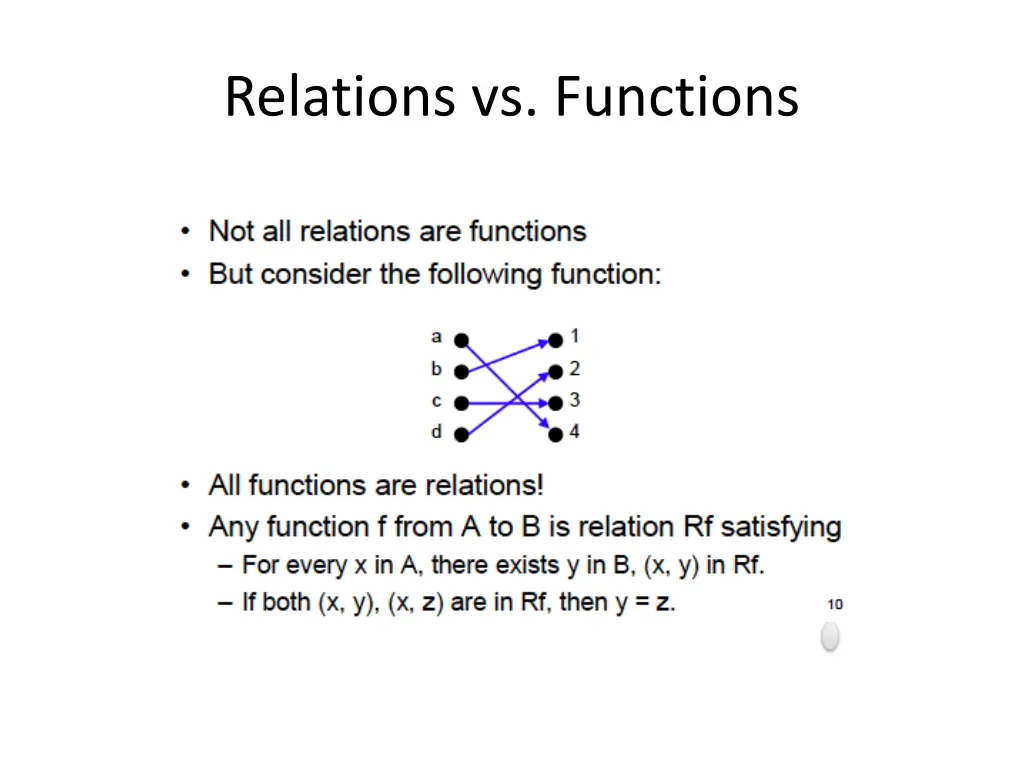 relations vs functions