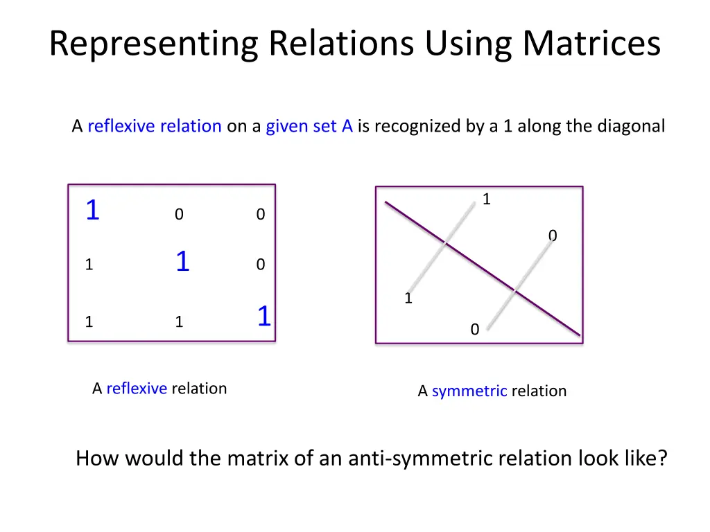 representing relations using matrices 1