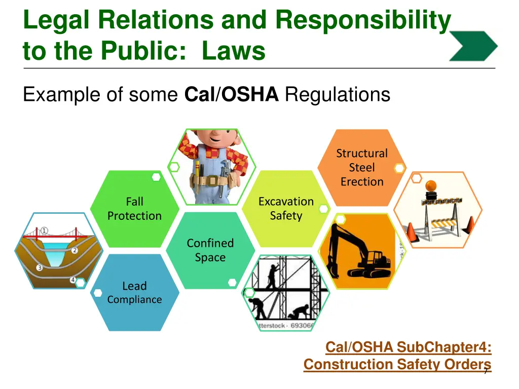 legal relations and responsibility to the public 6
