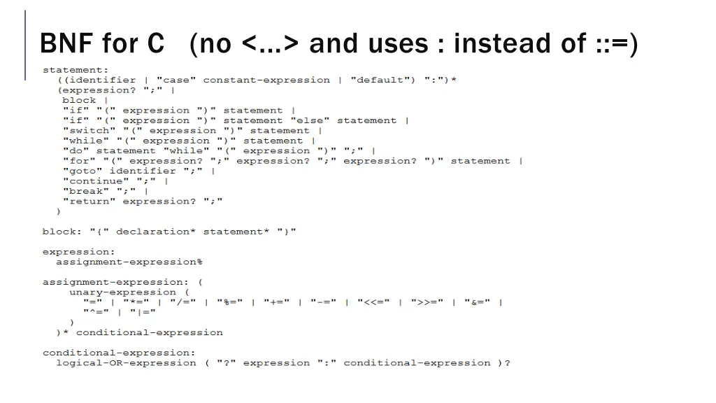 bnf for c no and uses instead of