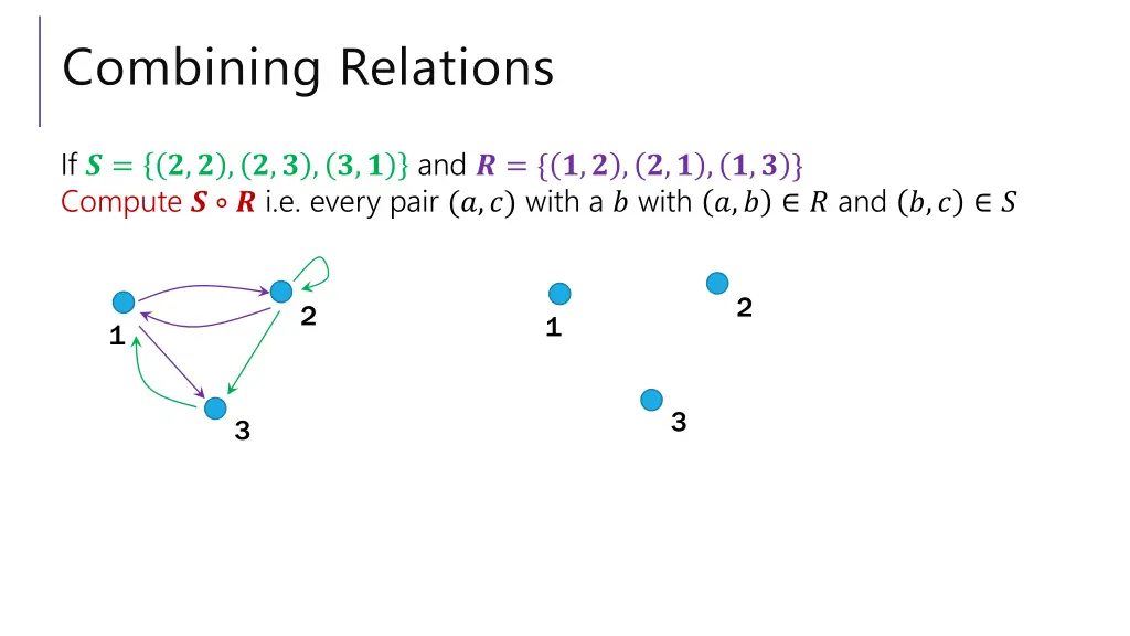 combining relations 2