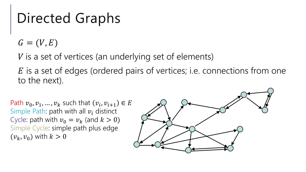 directed graphs 2