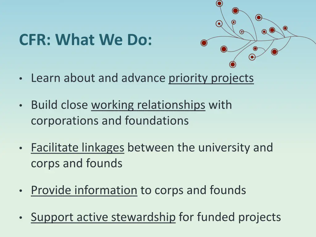 cfr what we do