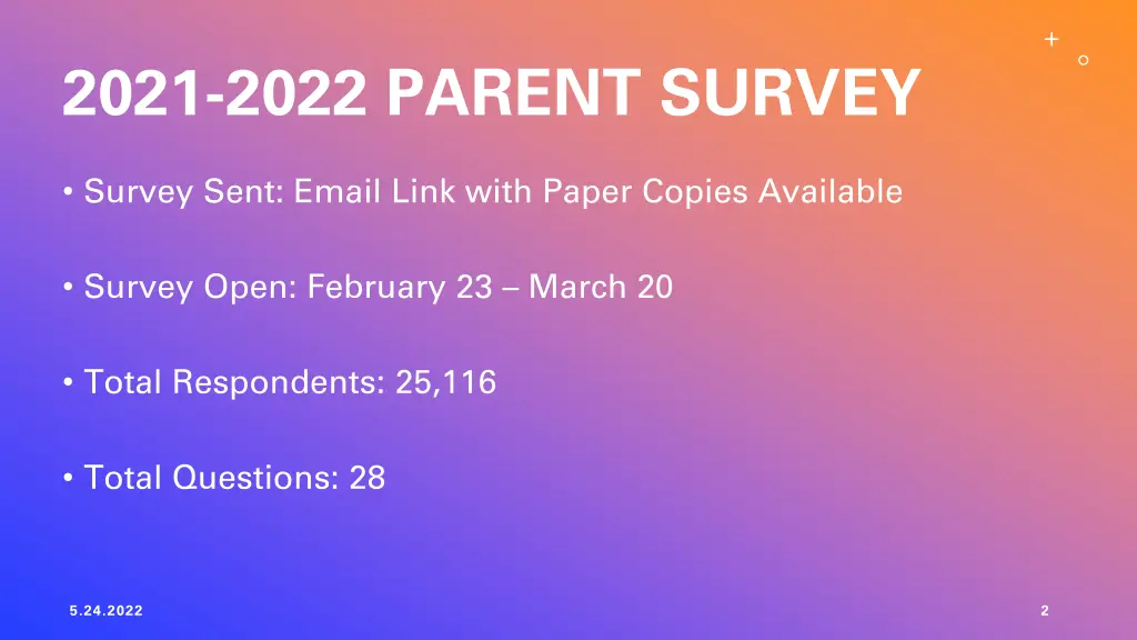 2021 2022 parent survey 1