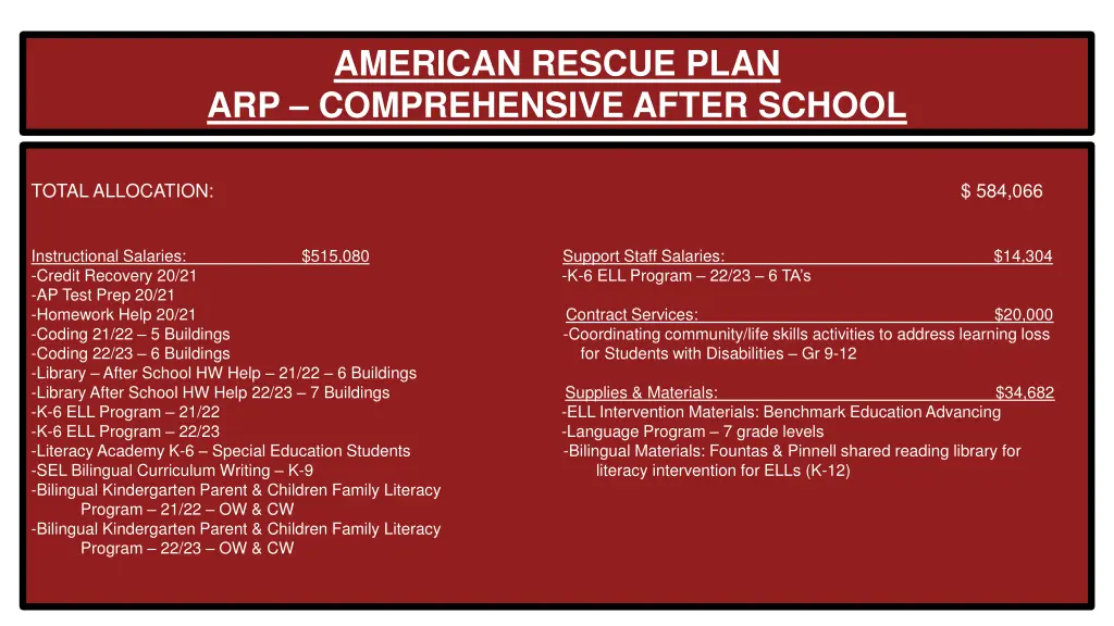 american rescue plan arp comprehensive after