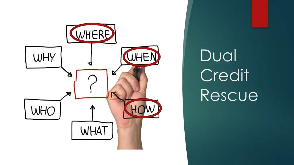 dual credit rescue 3