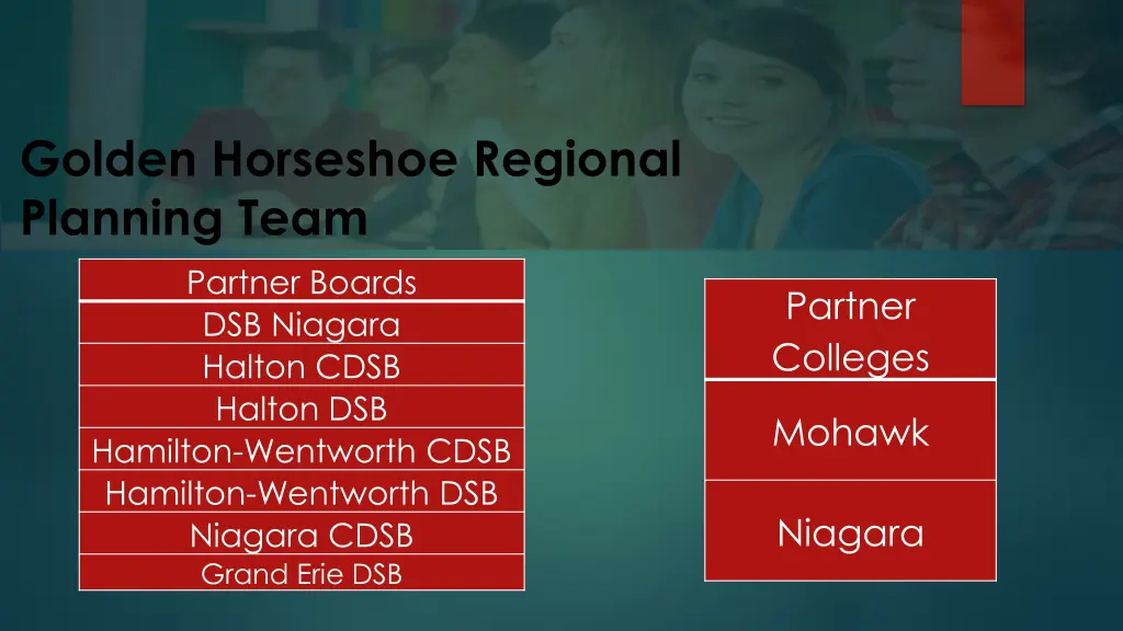 golden horseshoe regional planning team partner