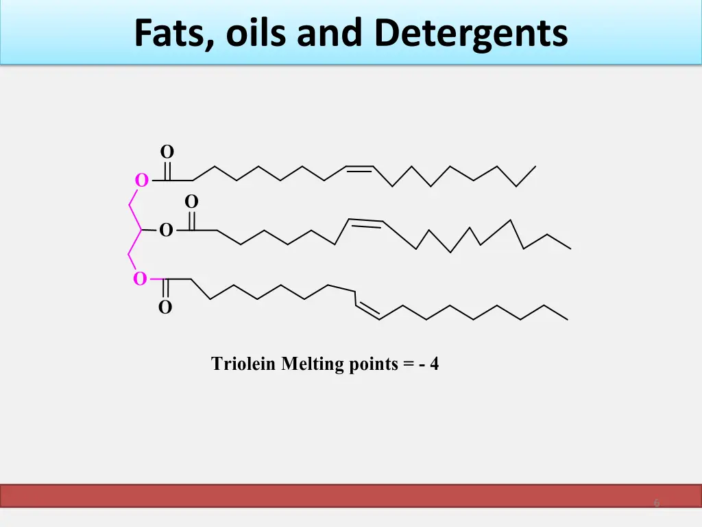 fats oils and detergents 4