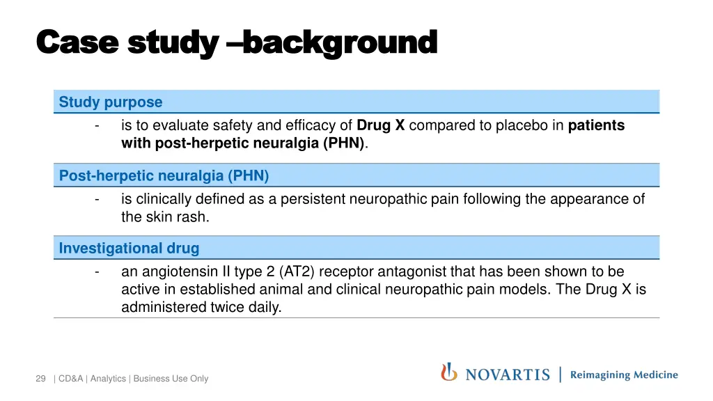 case study case study background