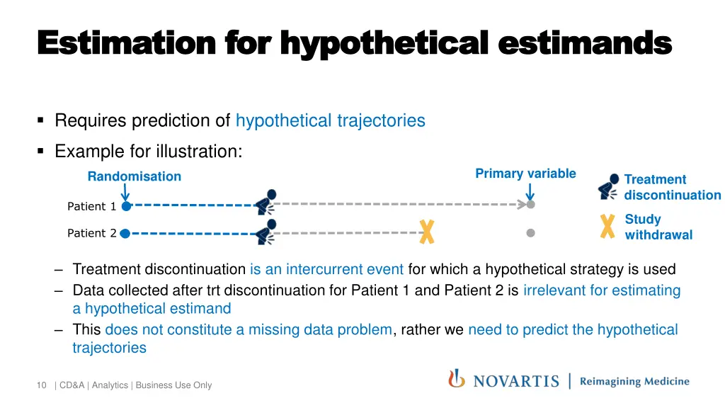 estimation for hypothetical estimands estimation