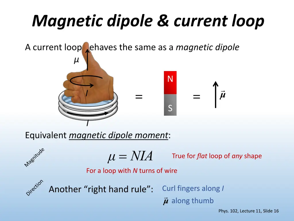 magnetic dipole current loop
