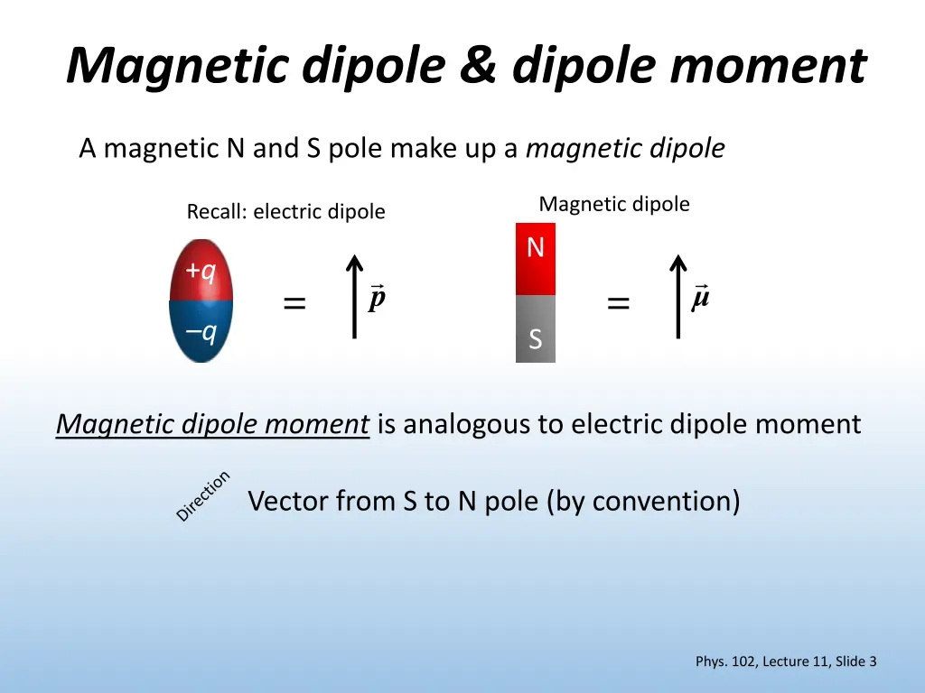 magnetic dipole dipole moment