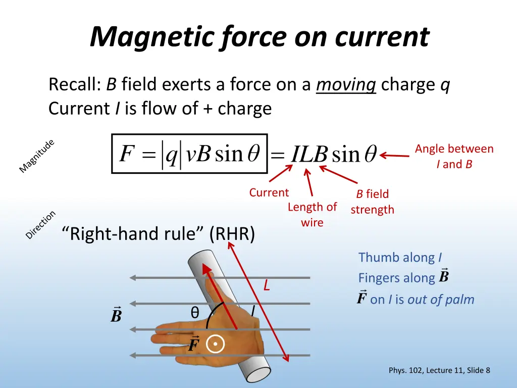 magnetic force on current