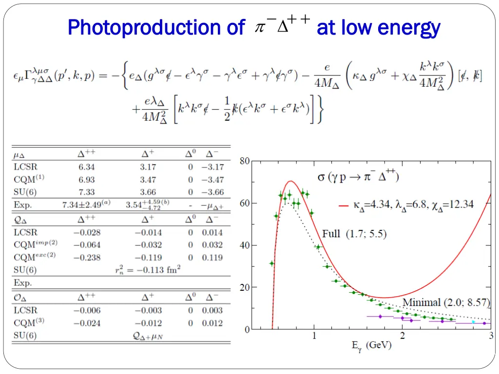 slide6