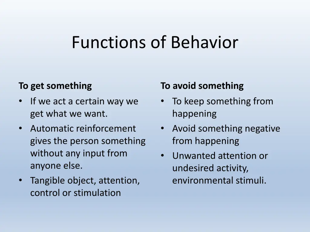 functions of behavior