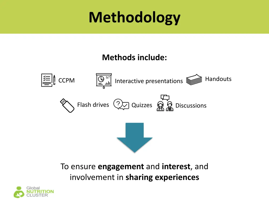 methodology