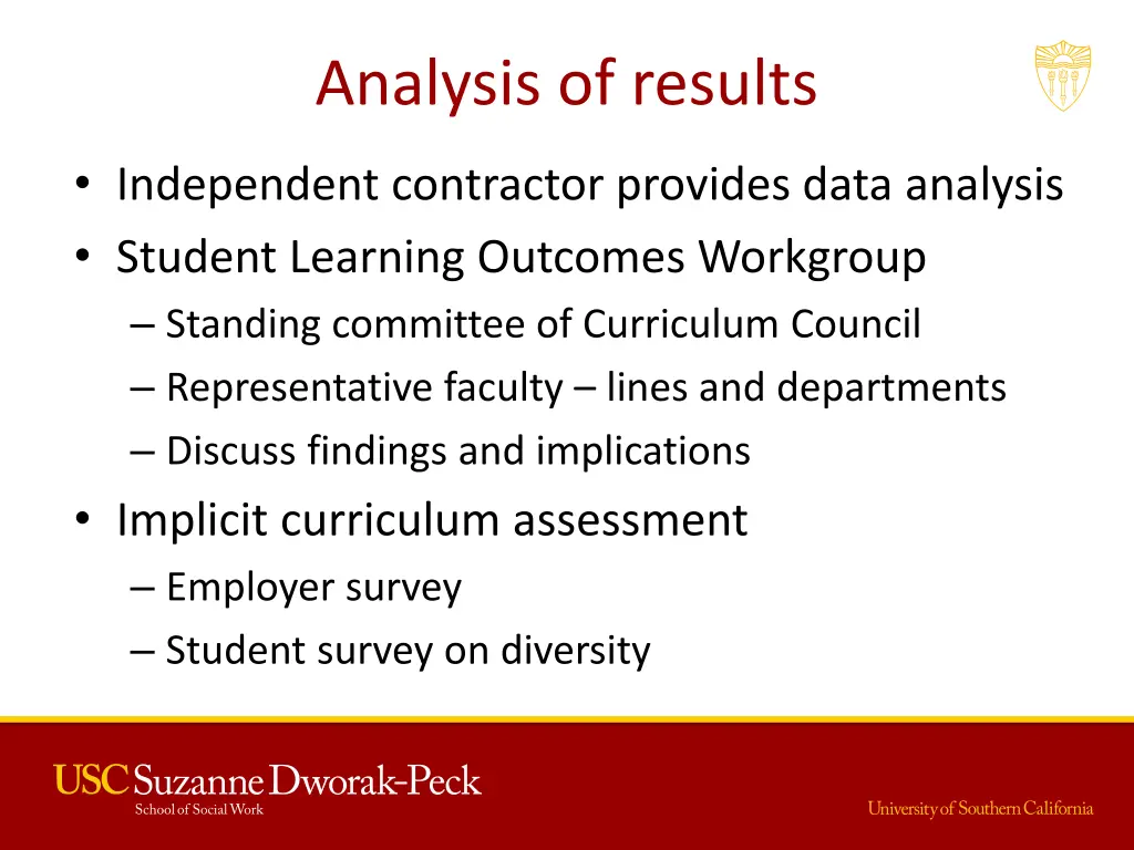 analysis of results