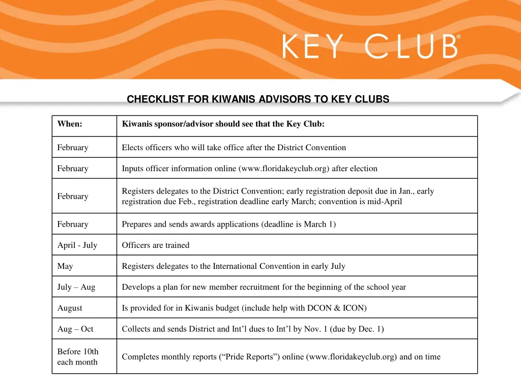 checklist for kiwanis advisors to key clubs