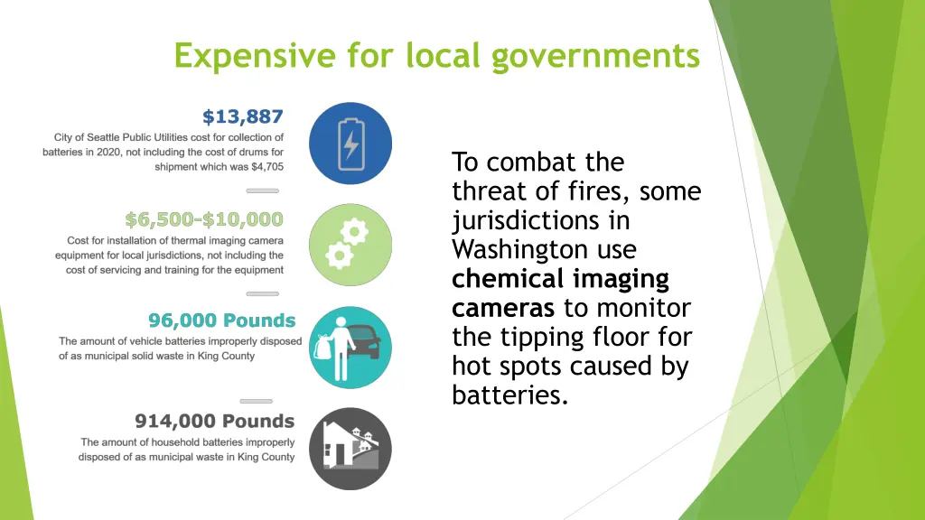 expensive for local governments