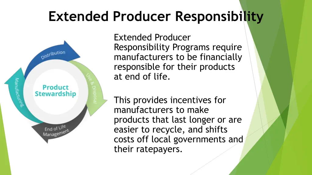 extended producer responsibility