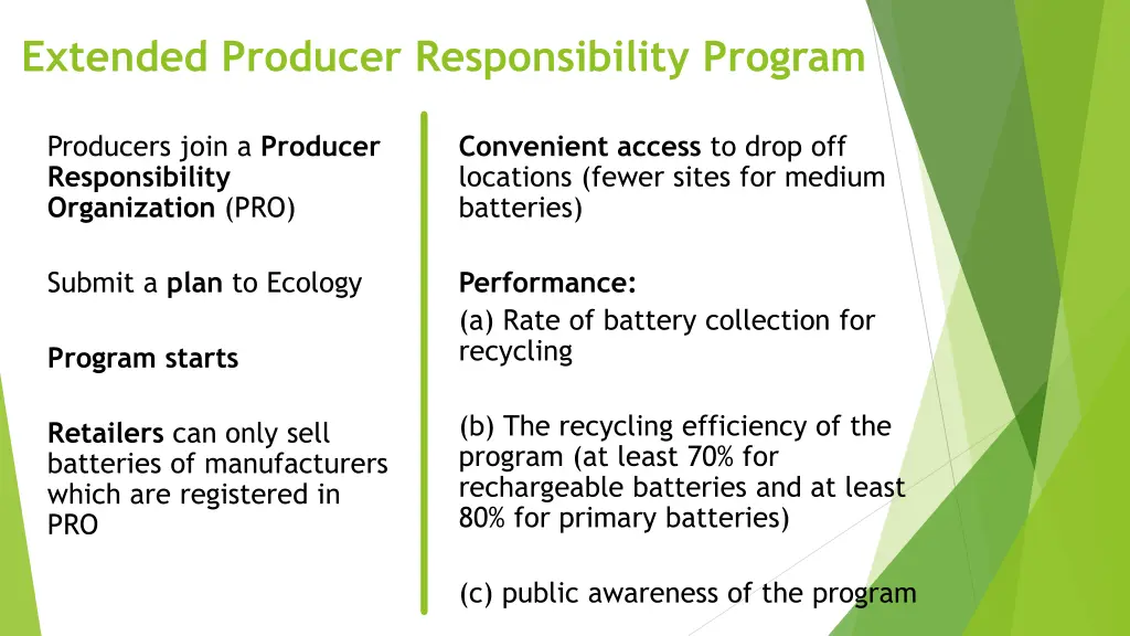 extended producer responsibility program