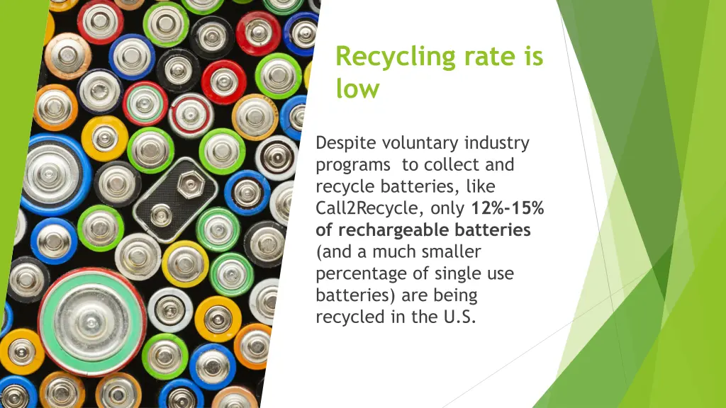 recycling rate is low